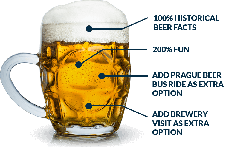 beer with lines